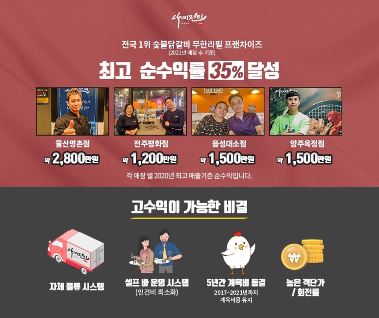 진미푸드 이미지