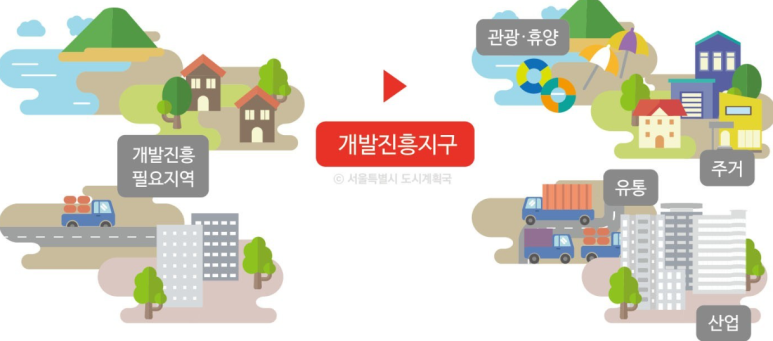진흥환경개발 이미지