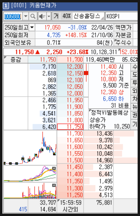세림식품원료 이미지