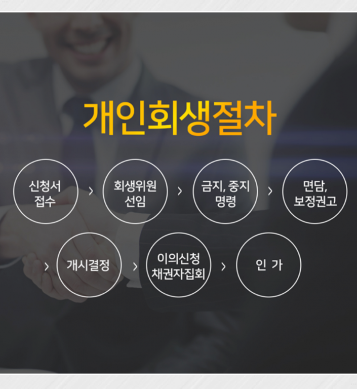 신우법무사 이미지