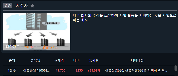 신송식품(주) 이미지