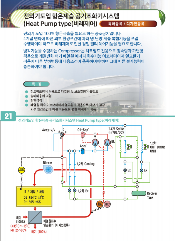 (주)엘케이 이미지