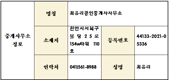 10억노래연습장 이미지