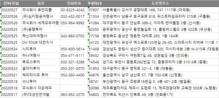 (주)대성안전개발 이미지