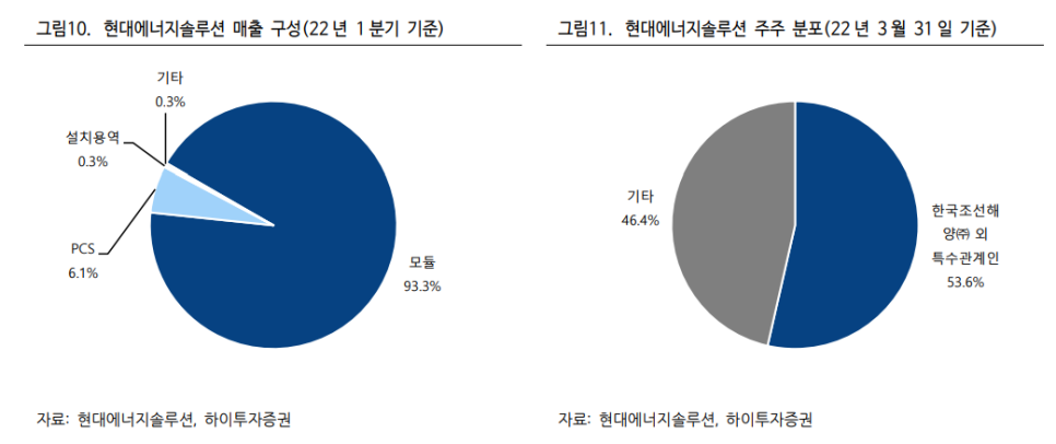 제이에스솔루션 이미지