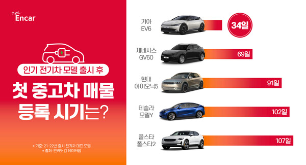 중고상회 이미지