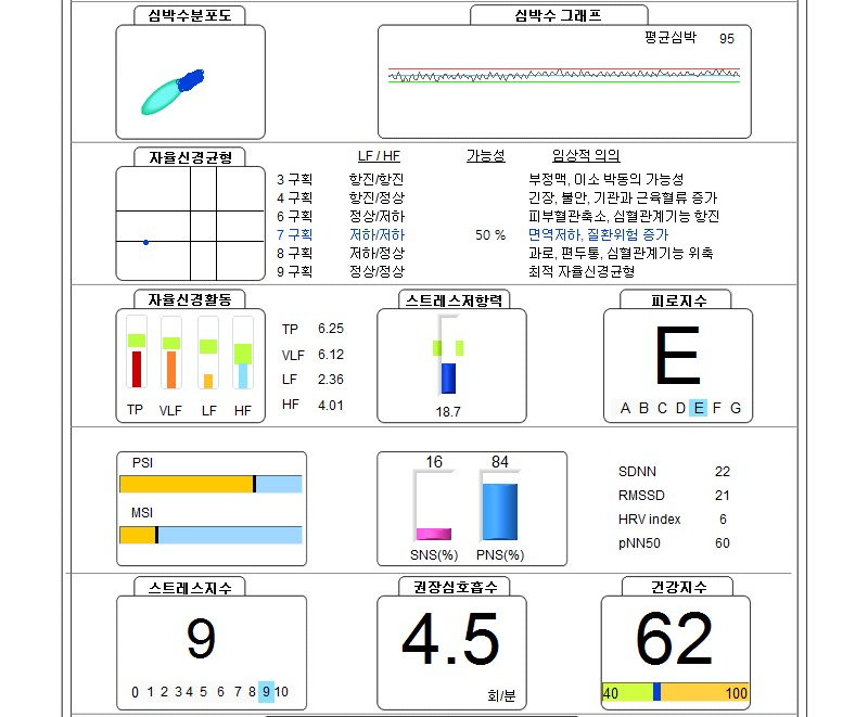 려한의원 이미지