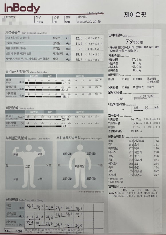 제이온핏 이미지
