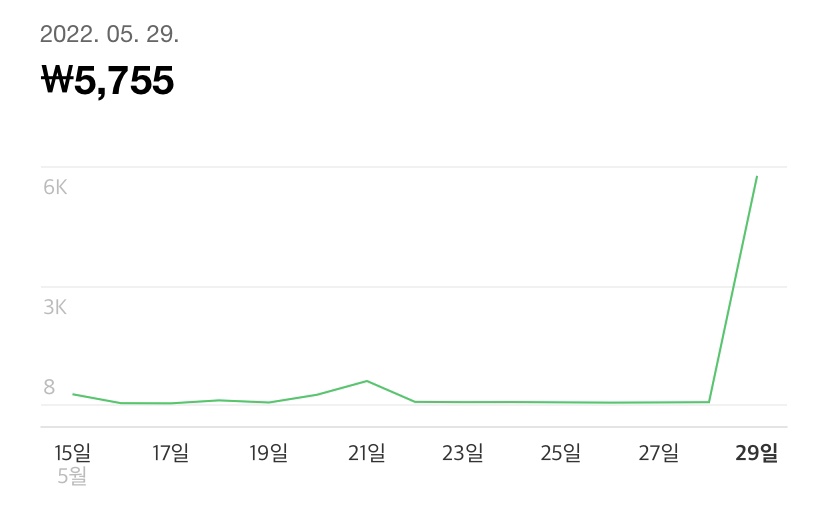 돈세상 이미지