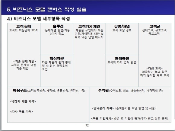 다인커뮤니케이션 이미지