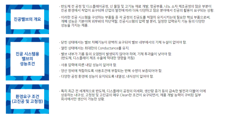 프리시스 이미지
