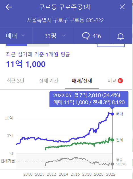 서울구로기계공구상가 이미지