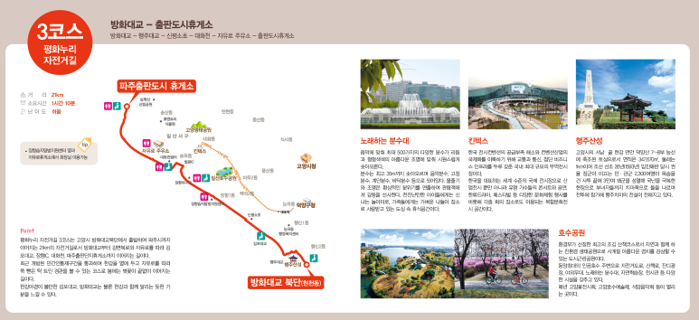 파주출판도시(자유로)주유소 이미지