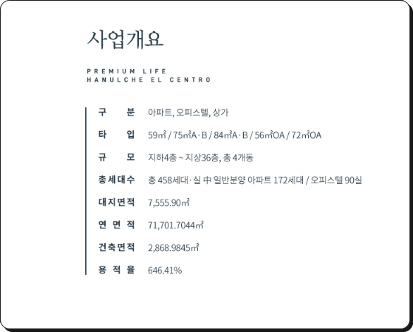연산정보 이미지