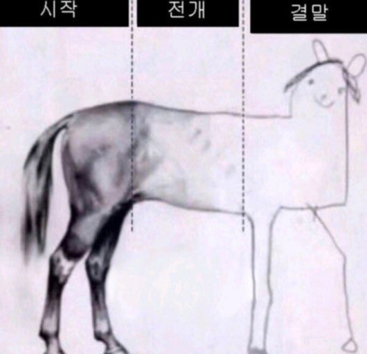 일상수집가 이미지