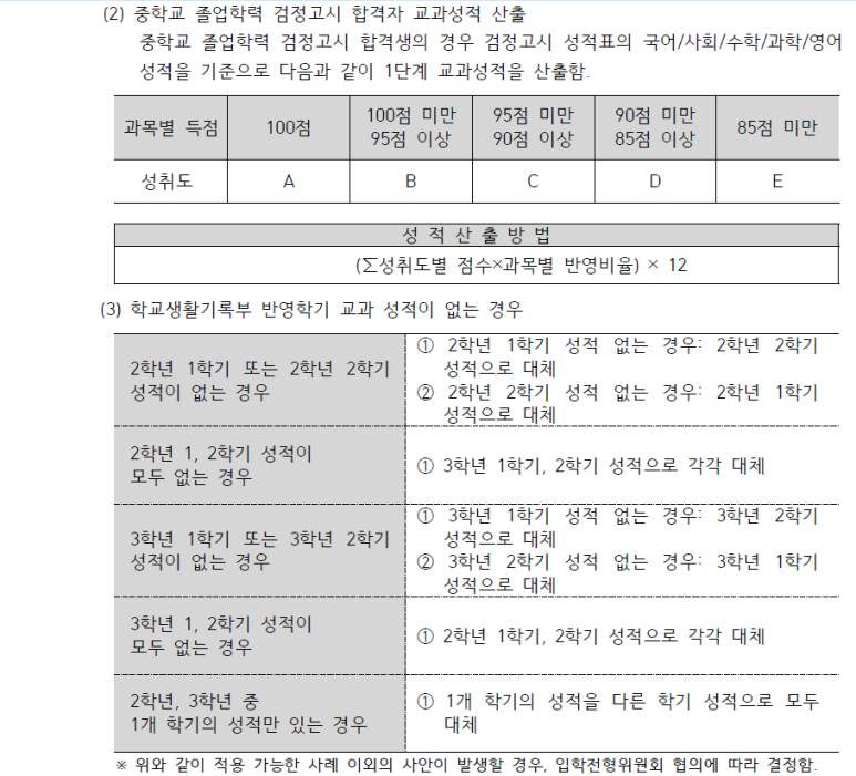 인천포스코고등학교 이미지