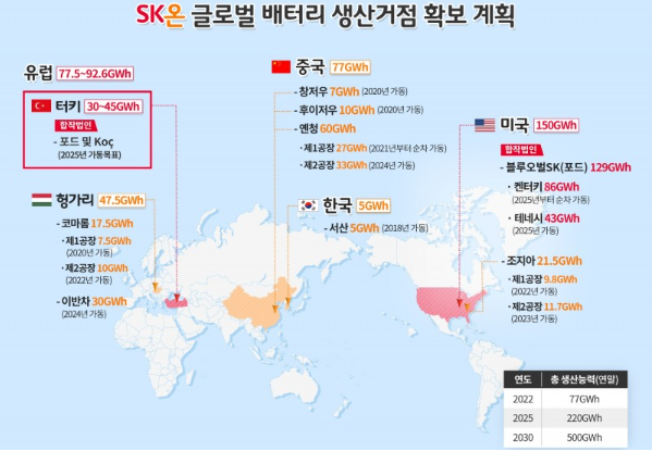 피엔티1공장 이미지
