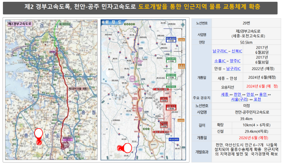 유구농업협동조합하나로마트 이미지