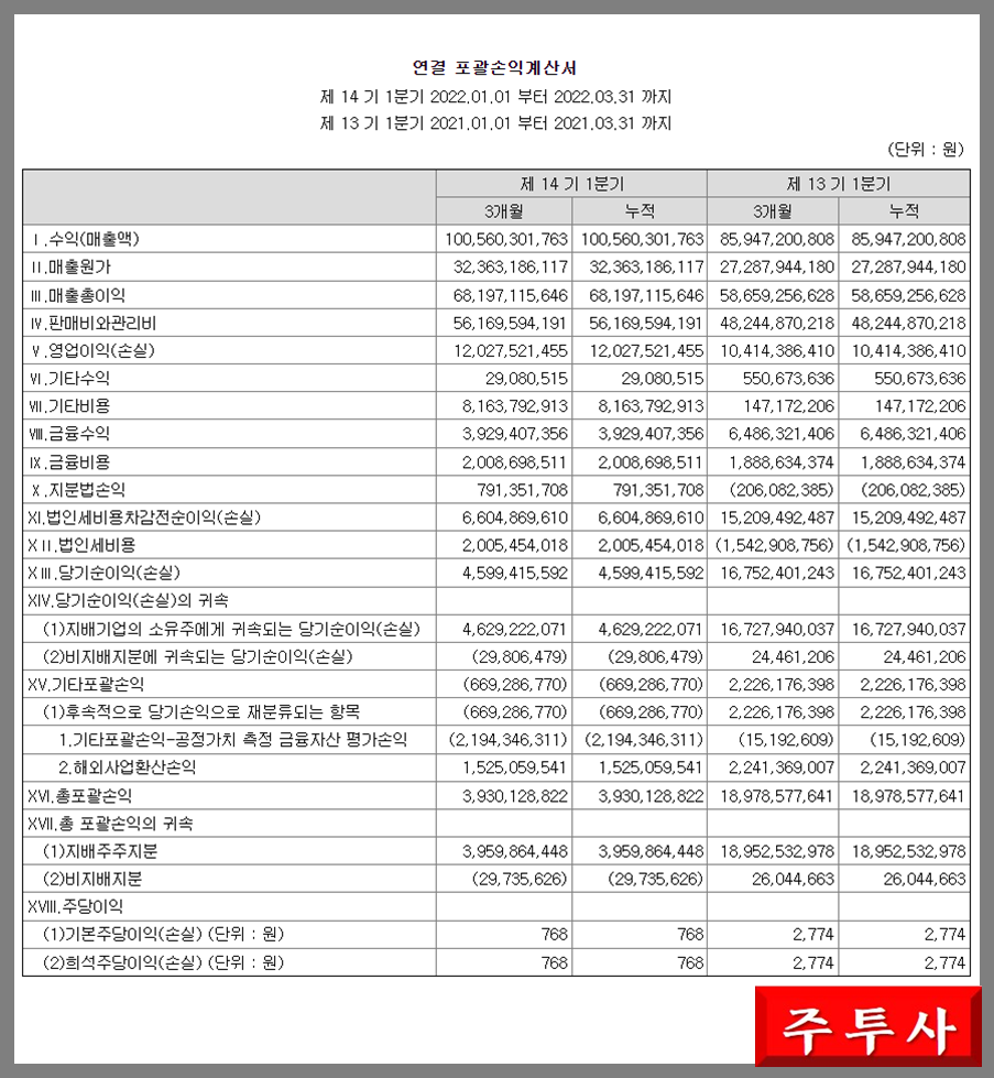 폰케이스&필름 이미지