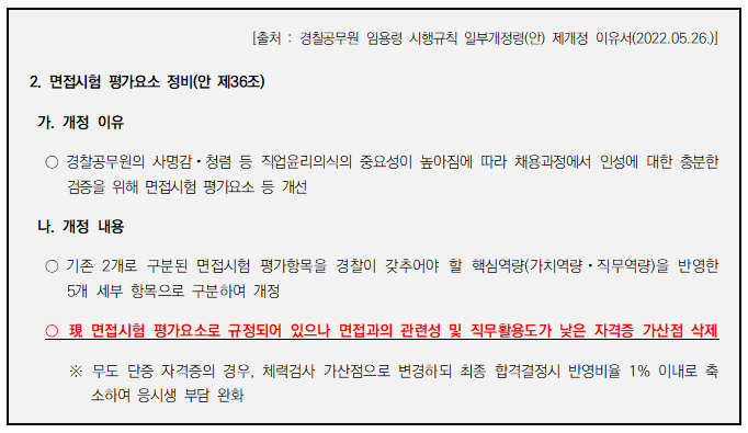 부산무도학원 이미지