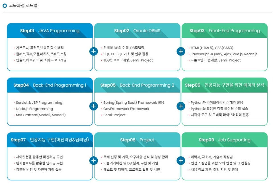 티아이에스 이미지