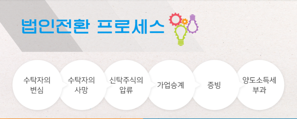 한국세무법인 이미지