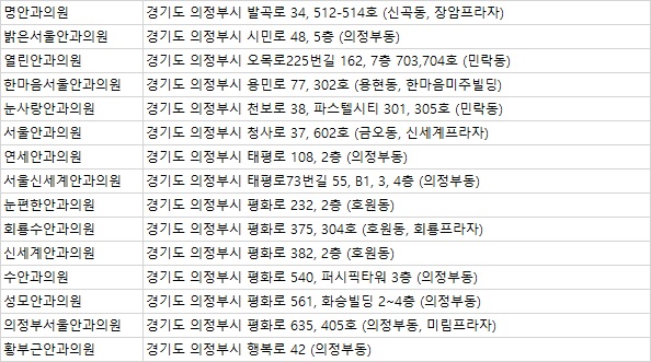 황부근안과 이미지