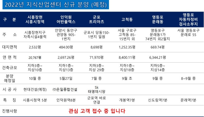 도성산업 이미지