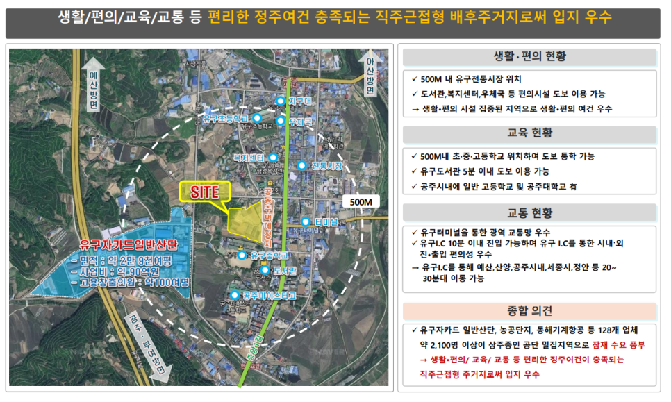유구농업협동조합하나로마트 이미지