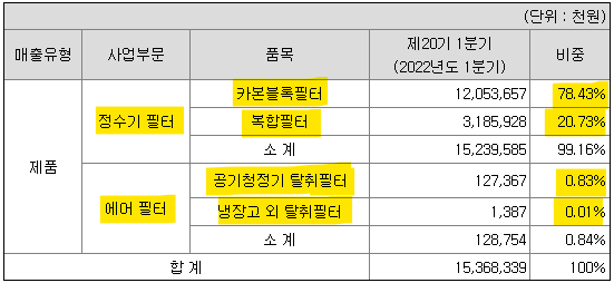매직크린텍 이미지