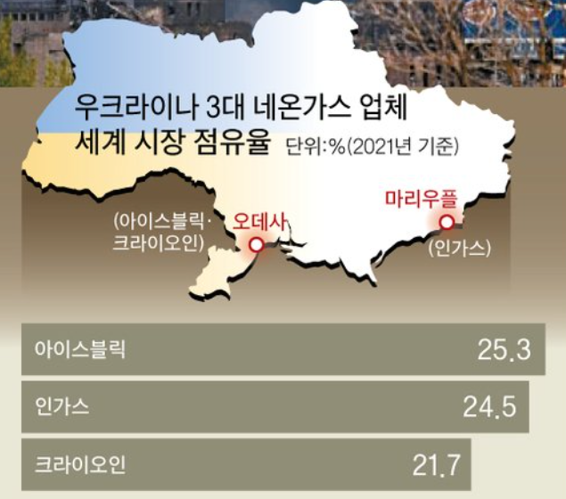 대성특수가스 이미지