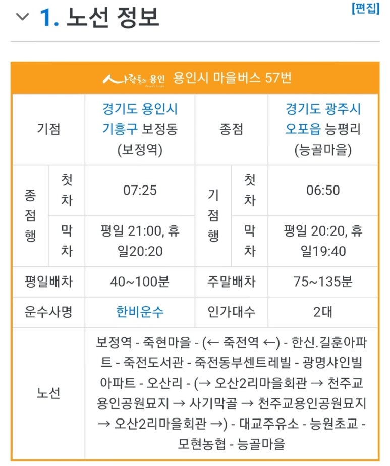 하태권배드민턴아카데미 이미지