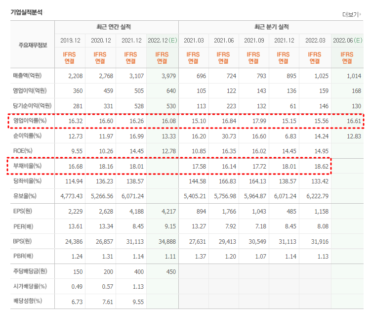 대한특수가스 이미지