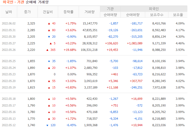 신성이앤지 이미지