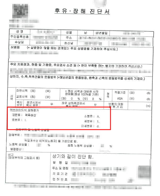 장원손해사정행정사사무소 이미지
