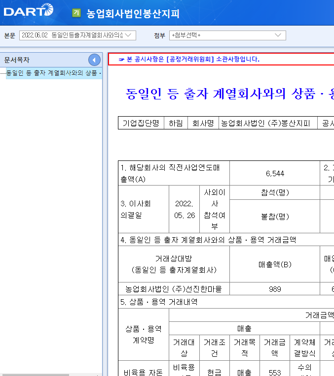 봉산기업(주) 이미지