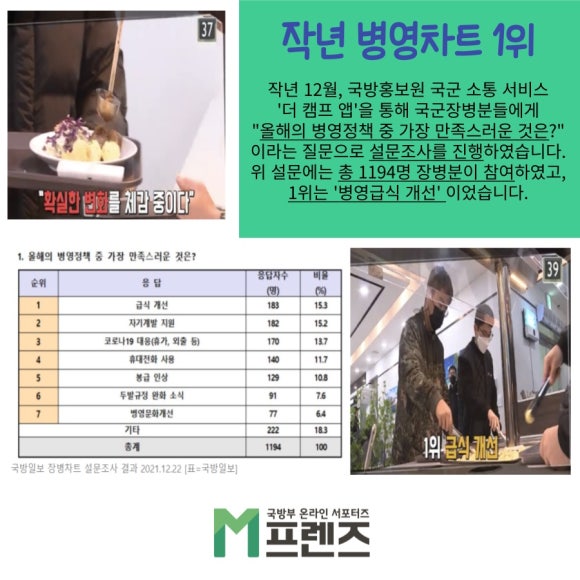 더맛있는오늘 이미지