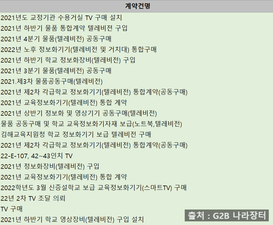 에프엠인터내셔널 이미지