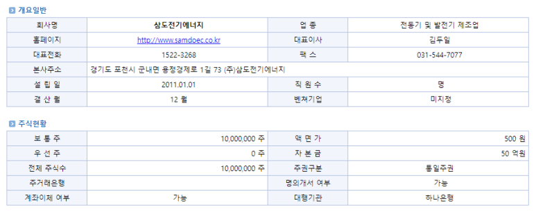 삼도에너지 이미지