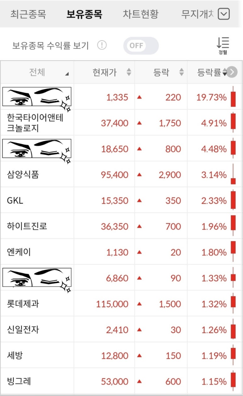 삼양타이어 이미지