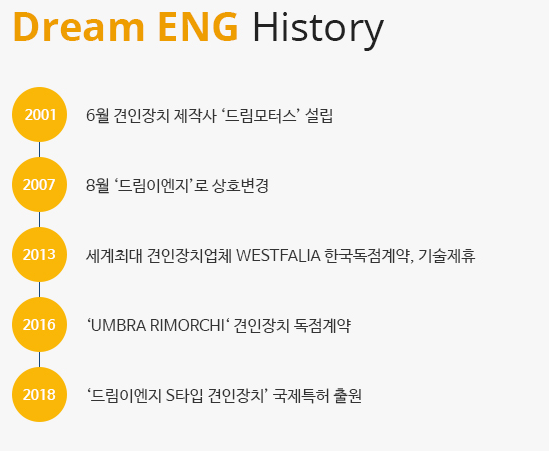 드림자동차용품 이미지