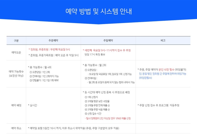 회원권114 이미지