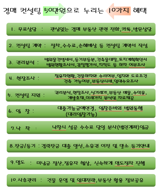 아남건설(주) 이미지
