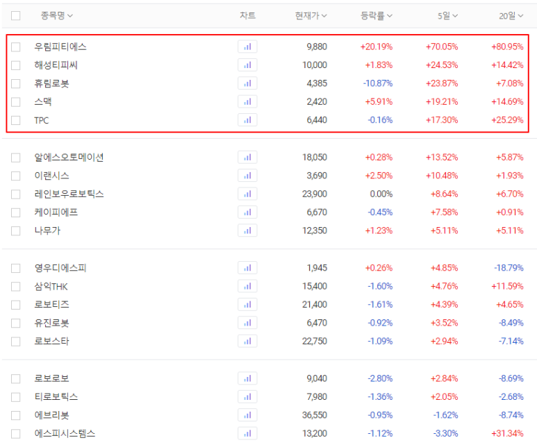 우림엠이씨 이미지