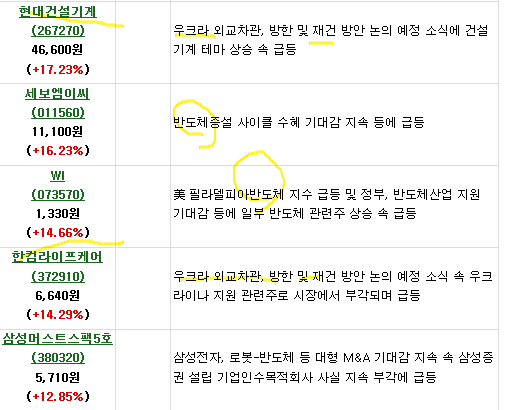 우림엠이씨 이미지