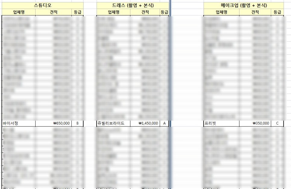 뷰티살롱바이로라 이미지