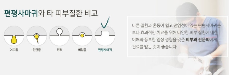더고운피부과 이미지