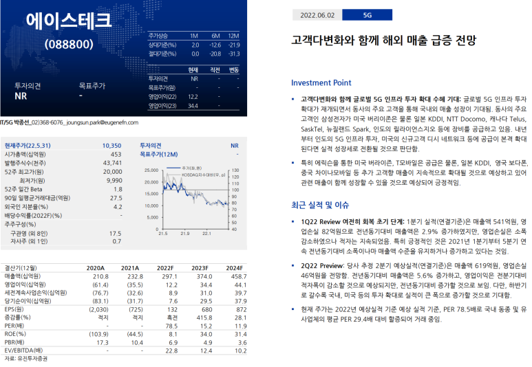 유진산업 이미지