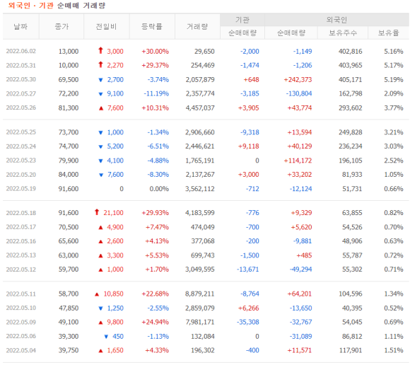 서연엔지니어링 이미지