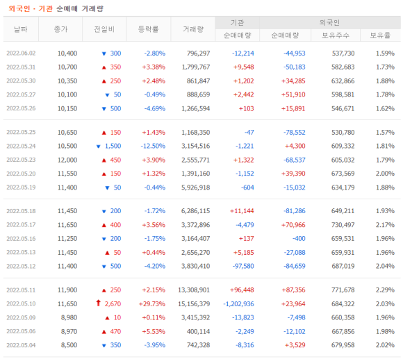 서연엔지니어링 이미지